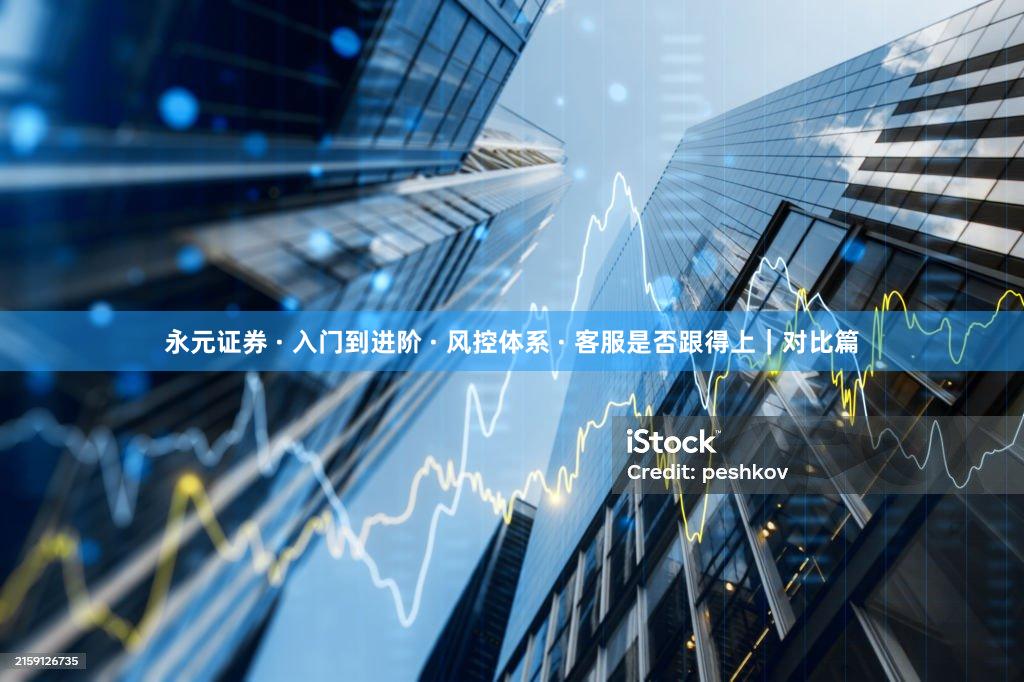 永元证券 · 入门到进阶 · 风控体系 · 客服是否跟得上｜对比篇