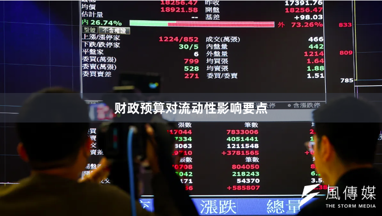 财政预算对流动性影响要点