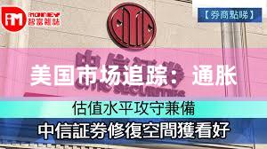 美国市场追踪：通胀