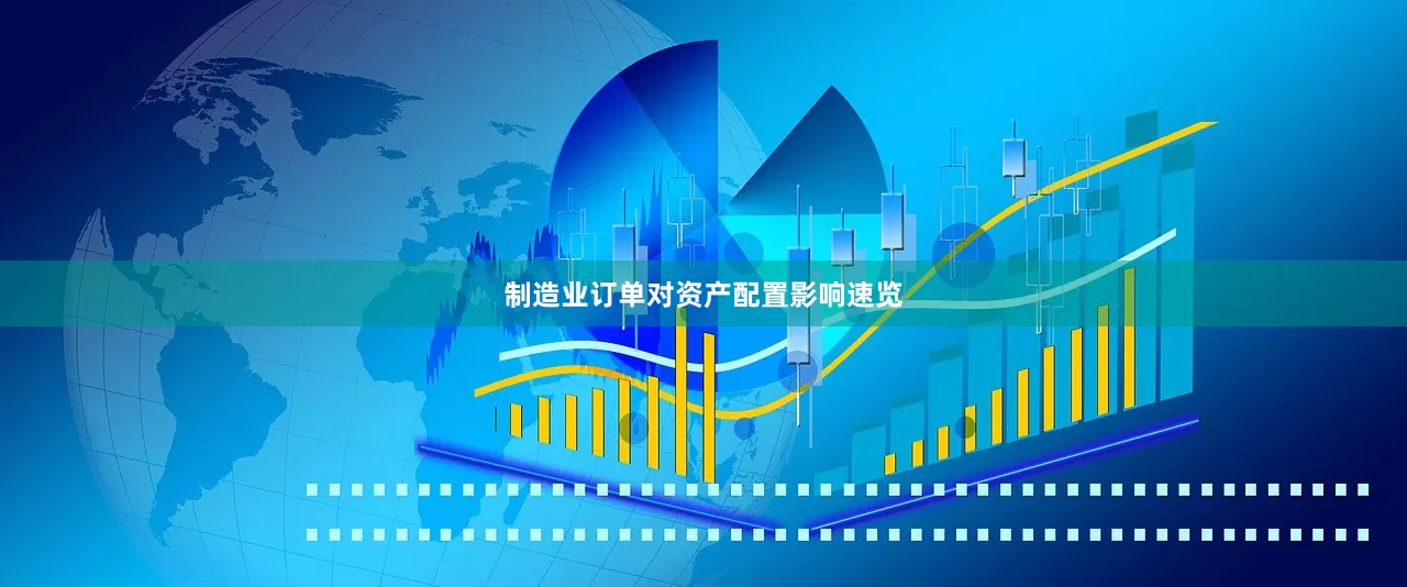 制造业订单对资产配置影响速览