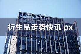 衍生品走势快讯 px