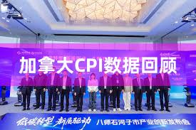 加拿大CPI数据回顾