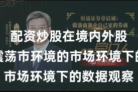 配资炒股在境内外股市面对震荡市环境的市场环境下的数据观察