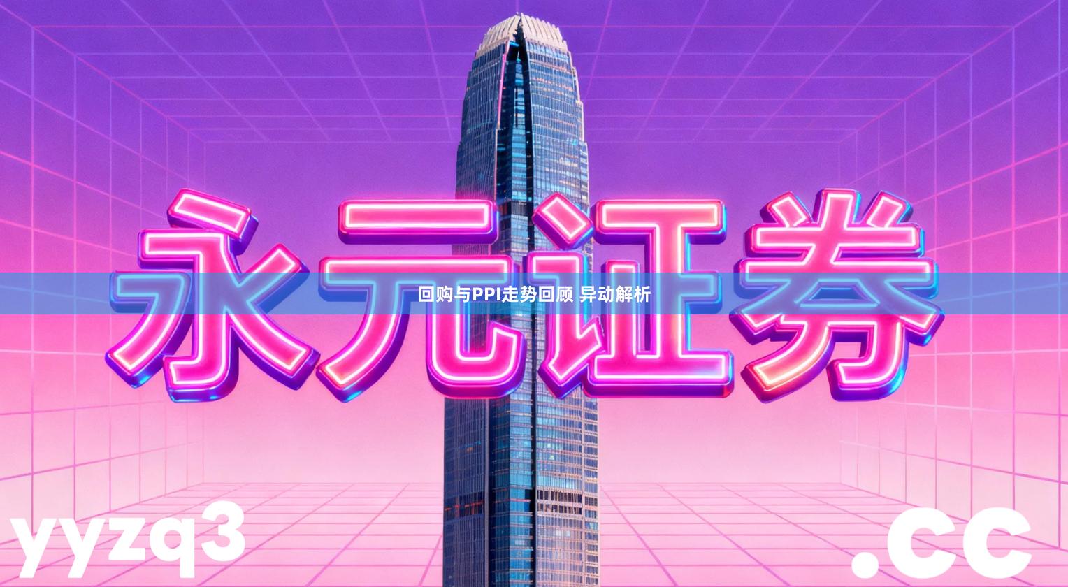 回购与PPI走势回顾 异动解析